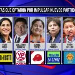 Congreso: siete parlamentarios impulsan partidos políticos para las Elecciones de 2026