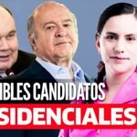 ELECCIONES 2026: aspirantes a la presidencia se perfilan en partidos políticos