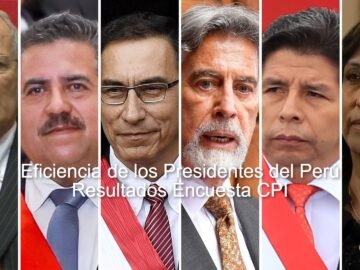 Eficiencia de los Presidentes Peru