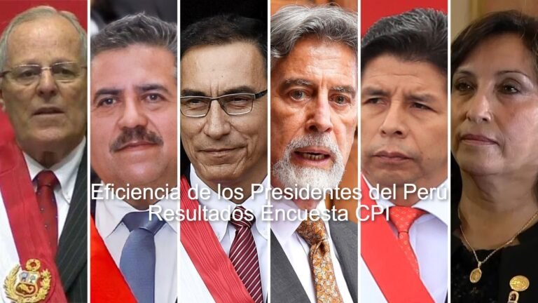 Eficiencia de los Presidentes Peru