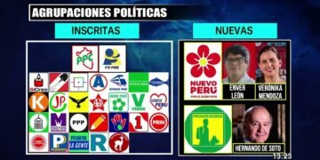 Elecciones generales 2026: Nuevos candidatos ingresan a la carrera presidencial