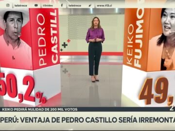 Elecciones presidenciales: Pedro Castillo se autoproclama ganador en Perú