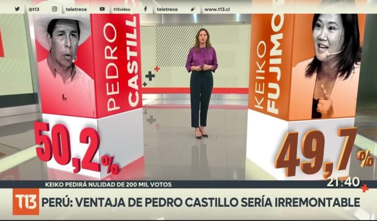 Elecciones presidenciales: Pedro Castillo se autoproclama ganador en Perú