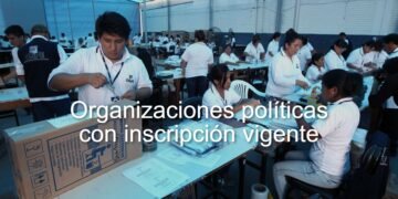 Partidos Políticos con Inscripción Vigente