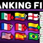 Así será el Nuevo Ranking FIFA después de la Copa América y Eurocopa !! - EXPLICACIÓN y Cambios