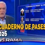 Augusto Álvarez Rodrich: “Anuncio sobre candidatura de Alberto Fujimori es para beneficiar a Keiko”