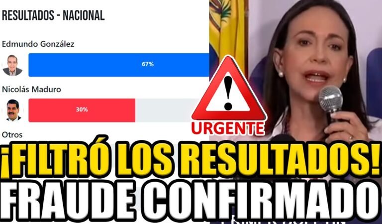 Corina Machado reveló los RESULTADOS de las Elecciones de Venezuela | Break Point