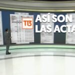 Elecciones en Venezuela: Así son las actas que público la oposición