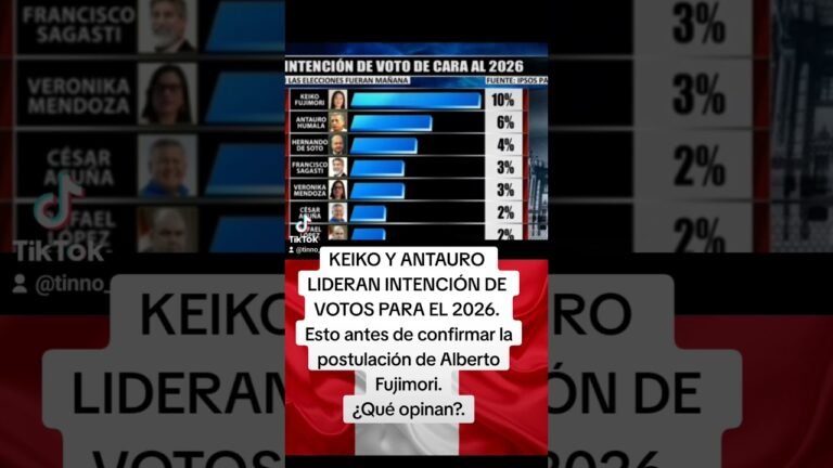 KEIKO Y ANTAURO LIDERAN INTENCIÓN DE VOTOS PARA EL 2026 QUÉ OPINAN?