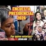 ENCUESTA PERÚ : Por quién votarías? / ELECCIONES PRESIDENCIALES 2026