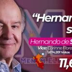 "Hernando si sabe" - Jingle de Hernando de Soto - Elecciones Perú 2021