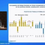 Presentación del Reporte de Inflación - Junio de 2024