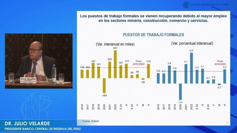 Presentación del Reporte de Inflación - Junio de 2024