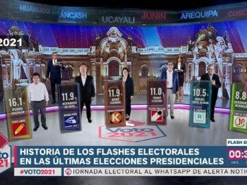 #Voto2021 Recuento de los últimos flashes electorales en el Perú