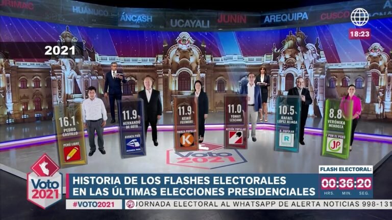 #Voto2021 Recuento de los últimos flashes electorales en el Perú