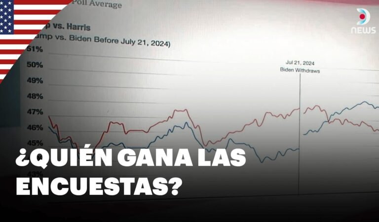 🇺🇸 Así están las encuestas en Estados Unidos a un mes de las elecciones – DNews