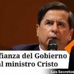 Desconfianza del gobierno frente al ministro Cristo