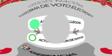 🔴ELECCIONES GENERALES DEL CIP 2024 | ACTUALIZACIÓN DE DATOS PARA EL VOTO ELECTRÓNICO