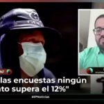 Elecciones 2021: 18 Candidatos y una pandemia - Enzo Elguera en IP Noticias Argentina (11-04-21)