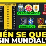 Calculamos quién se queda sin Mundial 2026 🇻🇪🇪🇨🇧🇷🇵🇾🇨🇱🇧🇴🇵🇪🏆