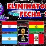 Calendario Fecha 9 Eliminatorias Sudamericana | Mundial 2026