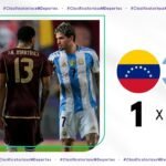 VENEZUELA vs. ARGENTINA [1-1] RESUMEN Y GOLES DEL EMPATE EN MATURÍN | CLASIFICATORIAS 2026 🇻🇪⚽️🇦🇷