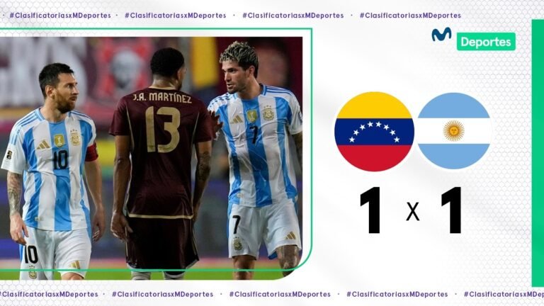 VENEZUELA vs. ARGENTINA [1-1] RESUMEN Y GOLES DEL EMPATE EN MATURÍN | CLASIFICATORIAS 2026 🇻🇪⚽️🇦🇷