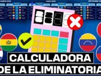 CALCULADORA RUMBO a UNITED 2026🔥ELIMINATORIAS CONMEBOL⚡¿CUÁLES SELECCIONES CLASIFICAN?🤔