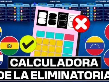 CALCULADORA RUMBO a UNITED 2026🔥ELIMINATORIAS CONMEBOL⚡¿CUÁLES SELECCIONES CLASIFICAN?🤔