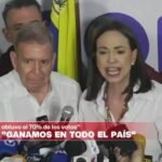 Oposición niega triunfo de Maduro y asegura que Edmundo González ganó presidenciales venezolanas