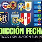 PREDICCIÓN Y SIMULACIÓN FECHA 12 ELIMINATORIAS SUDAMERICANAS MUNDIAL 2026 | PRONÓSTICOS