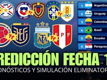 PREDICCIÓN Y SIMULACIÓN FECHA 12 ELIMINATORIAS SUDAMERICANAS MUNDIAL 2026 | PRONÓSTICOS