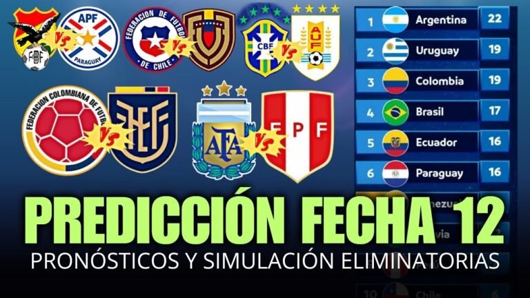 PREDICCIÓN Y SIMULACIÓN FECHA 12 ELIMINATORIAS SUDAMERICANAS MUNDIAL 2026 | PRONÓSTICOS