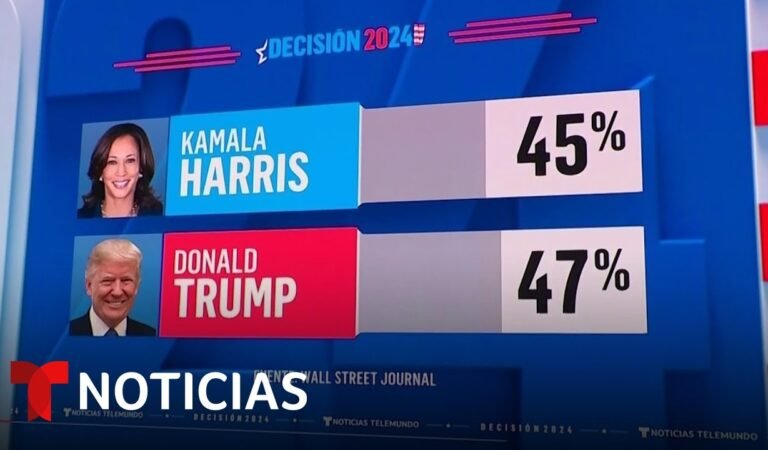 Una nueva encuesta muestra un avance de Trump en la preferencia de los votantes | Noticias Telemundo