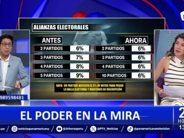 Congreso modifica la valla electoral para las elecciones de 2026