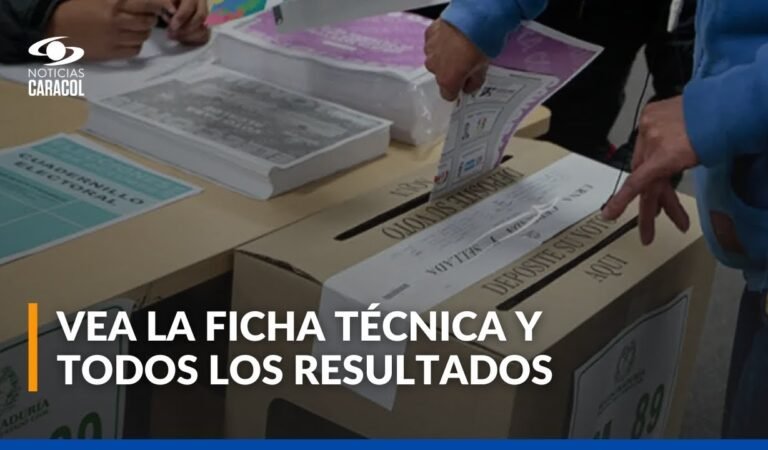 Elecciones presidenciales 2026: así va la intención de voto, según encuesta de Invamer