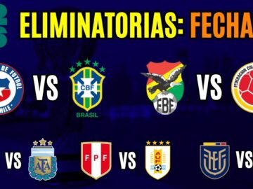 FECHA 9 Eliminatorias 2026 ¿Quiénes son los FAVORITOS para ganar?