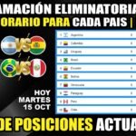 Fecha 10 | Eliminatorias SUDAMERICANAS 2026 ⚽ Fixture y Horarios Jornada 10 | Tabla de Posiciones