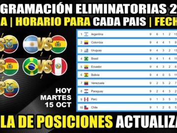 Fecha 10 | Eliminatorias SUDAMERICANAS 2026 ⚽ Fixture y Horarios Jornada 10 | Tabla de Posiciones