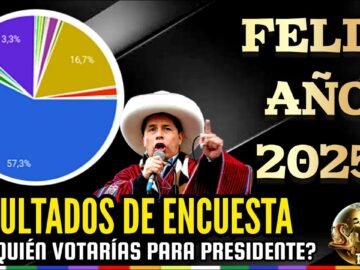 RESULTADOS DE LA ENCUESTA DE INTENCIÓN DE VOTO PRESIDENCIAL 2026 / BIENVENIDO AÑO 2025