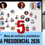 5ta de 5 mesas de análisis presidenciales 2026 – Colombia necesita mano dura, así sea con dos dedos