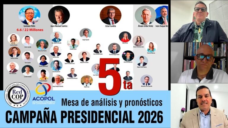 5ta de 5 mesas de análisis presidenciales 2026 – Colombia necesita mano dura, así sea con dos dedos