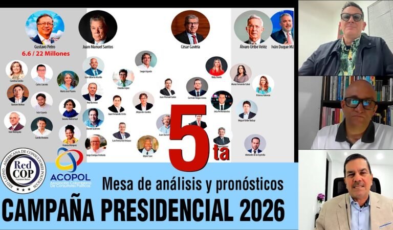 5ta de 5 mesas de análisis presidenciales 2026 – Colombia necesita mano dura, así sea con dos dedos