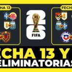 Análisis Fecha 13 y Fecha 14 Eliminatorias Sudamericanas Mundial 2026 🇦🇷🇺🇾🇪🇨🇨🇴🇧🇷🇵🇾🇧🇴🇻🇪🇨🇱🇵🇪🏆