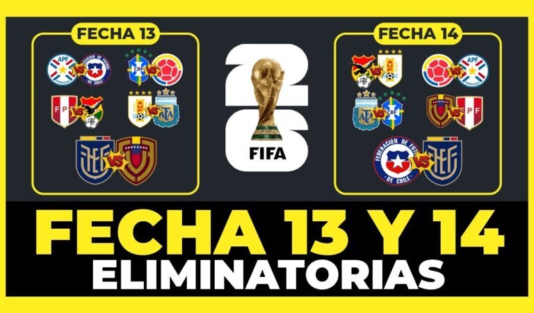 Análisis Fecha 13 y Fecha 14 Eliminatorias Sudamericanas Mundial 2026 🇦🇷🇺🇾🇪🇨🇨🇴🇧🇷🇵🇾🇧🇴🇻🇪🇨🇱🇵🇪🏆