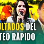 DANIEL NOBOA Y LUISA GONZÁLEZ EN EMPATE TÉCNICO: ESTOS SON LOS PRIMEROS RESULTADOS