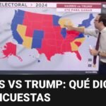 Kamala Harris vs Donald Trump: ¿qué dicen las encuestas a pocos días de las elecciones? Te contamos