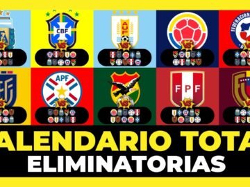 Quién tiene el Calendario más Difícil? Eliminatorias Sudamericanas Mundial 2026⚽🏆