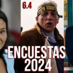 ESTOS son los CANDIDATOS POPULARES del 2026 EN LIMA, PUNO Y AREQUIPA