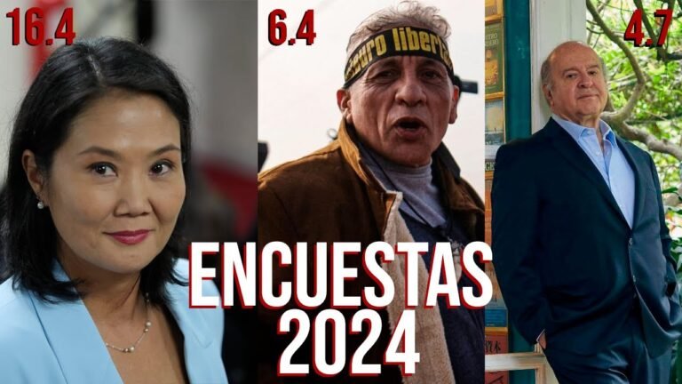 ESTOS son los CANDIDATOS POPULARES del 2026 EN LIMA, PUNO Y AREQUIPA